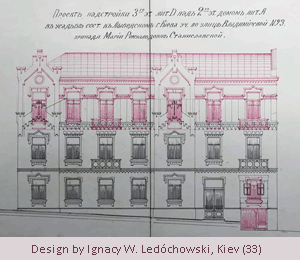 Ignacy design